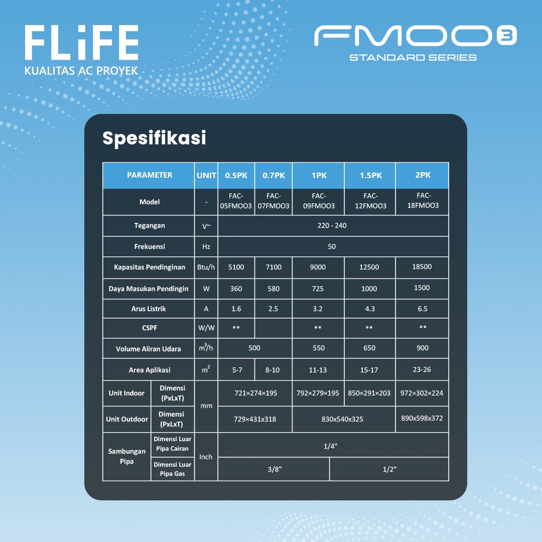 Flife Gree AC Split Standard 2 PK FMOO3 Series - FAC-18FMOO3